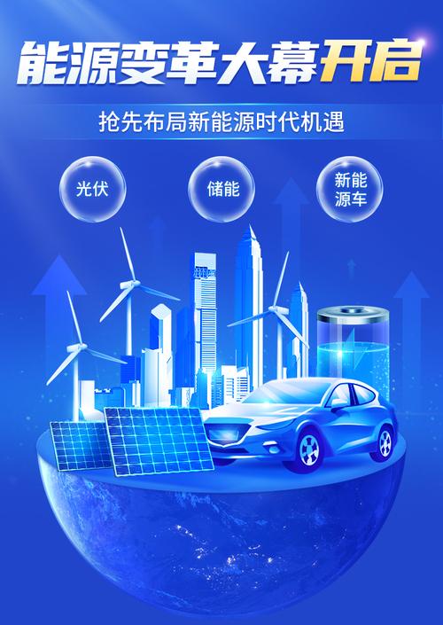 金融新能源相关产品图设计思路解析